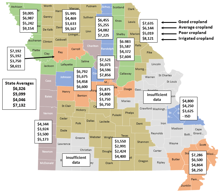 Missouri NonIrrigated Cropland Values Jump 14 Ag